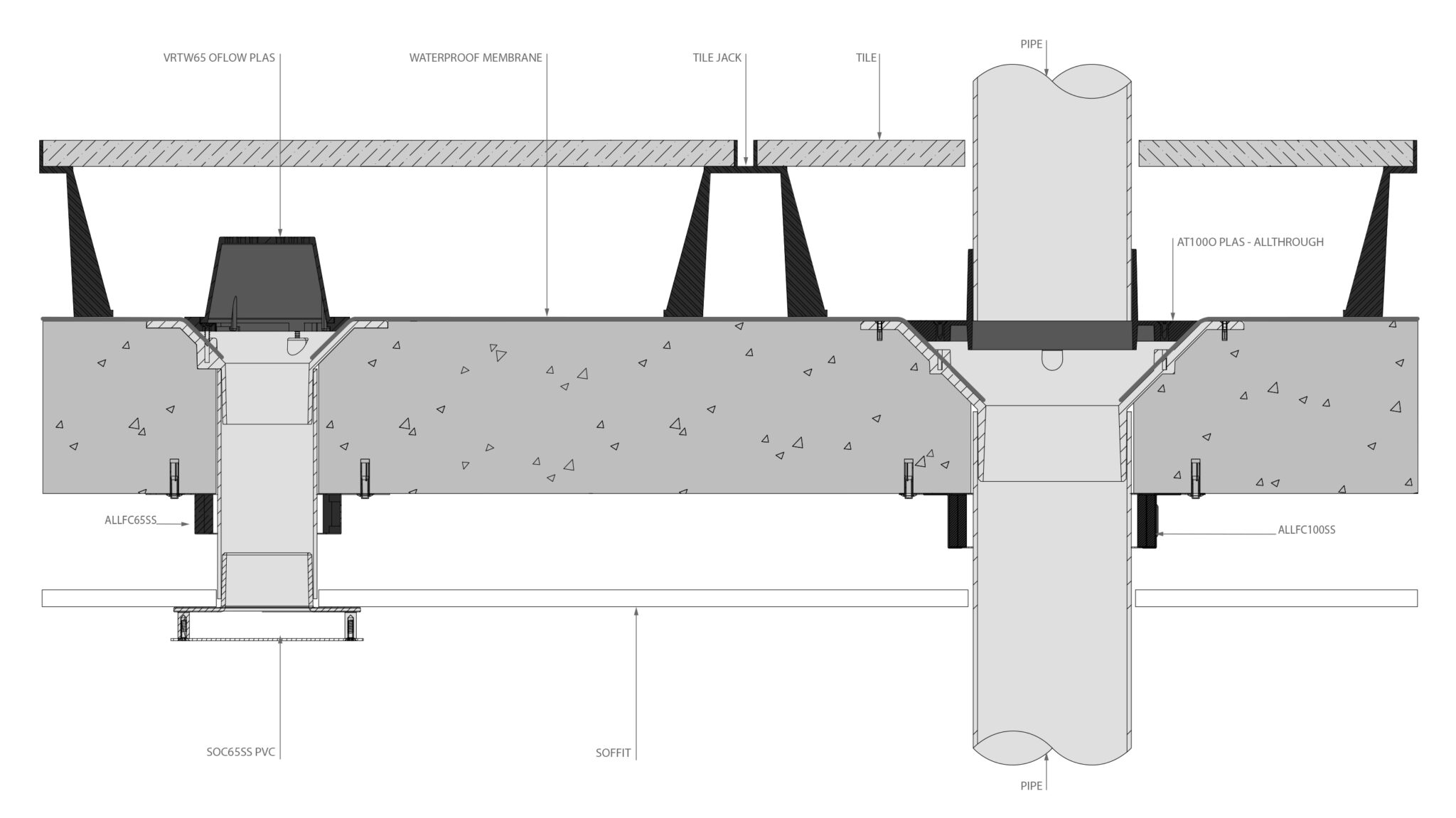 integrating-roof-and-balcony-drainage-allproof-industries-nz