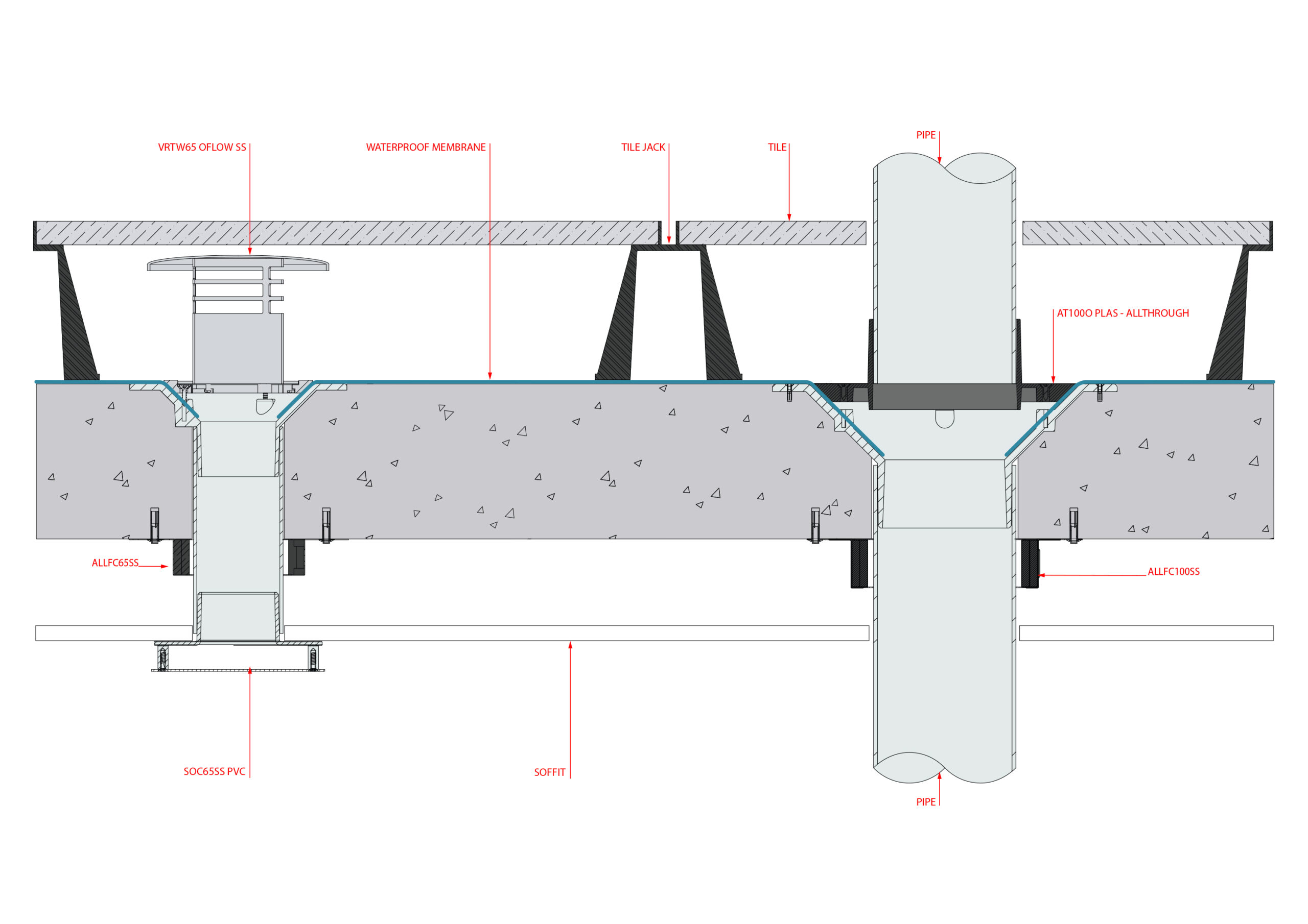 balcony drain overflow allthrough tile jacks