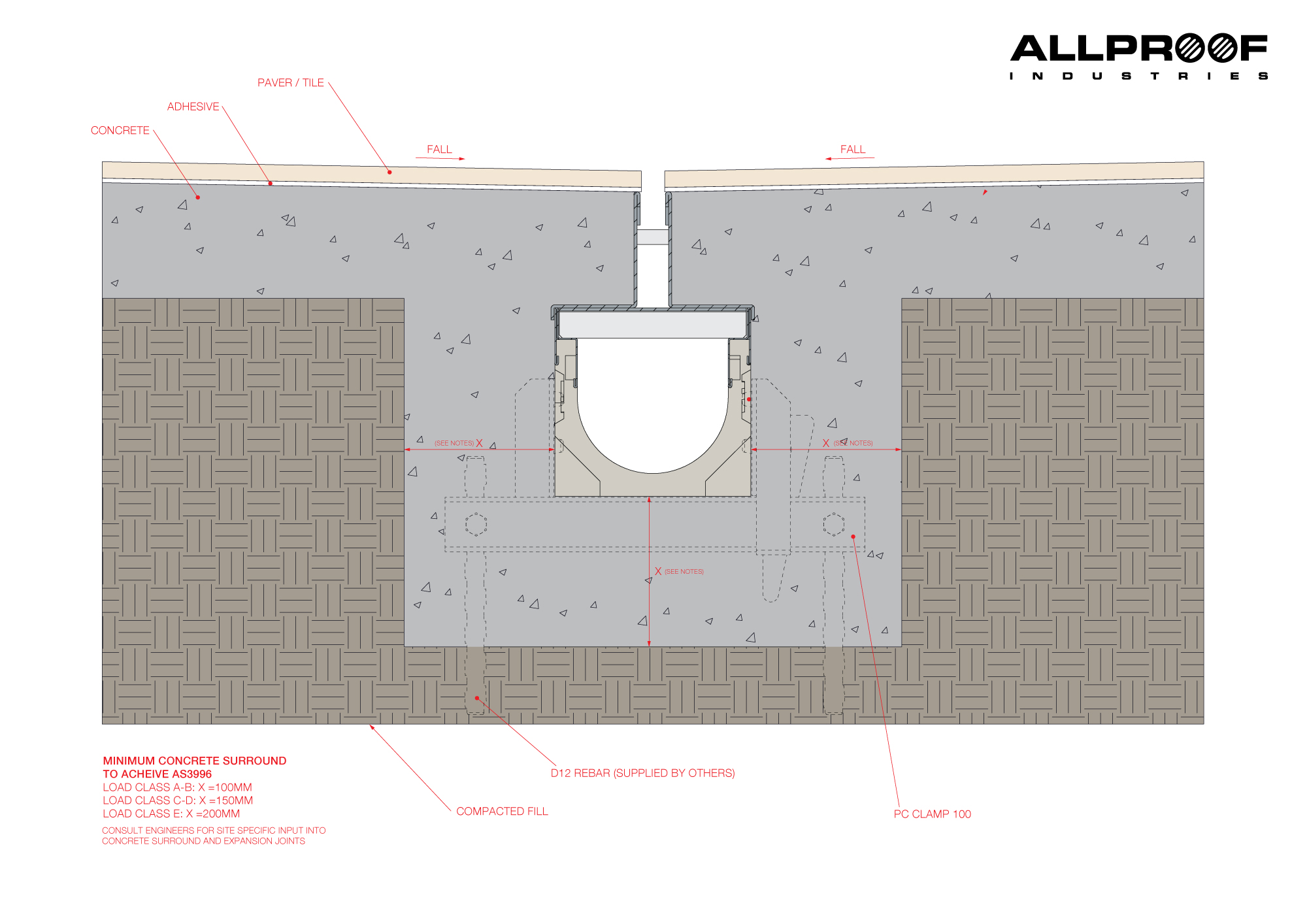 slot trench drain channel tile pavers for external surfaces