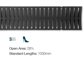 slot drain domestic channel black plastic grate